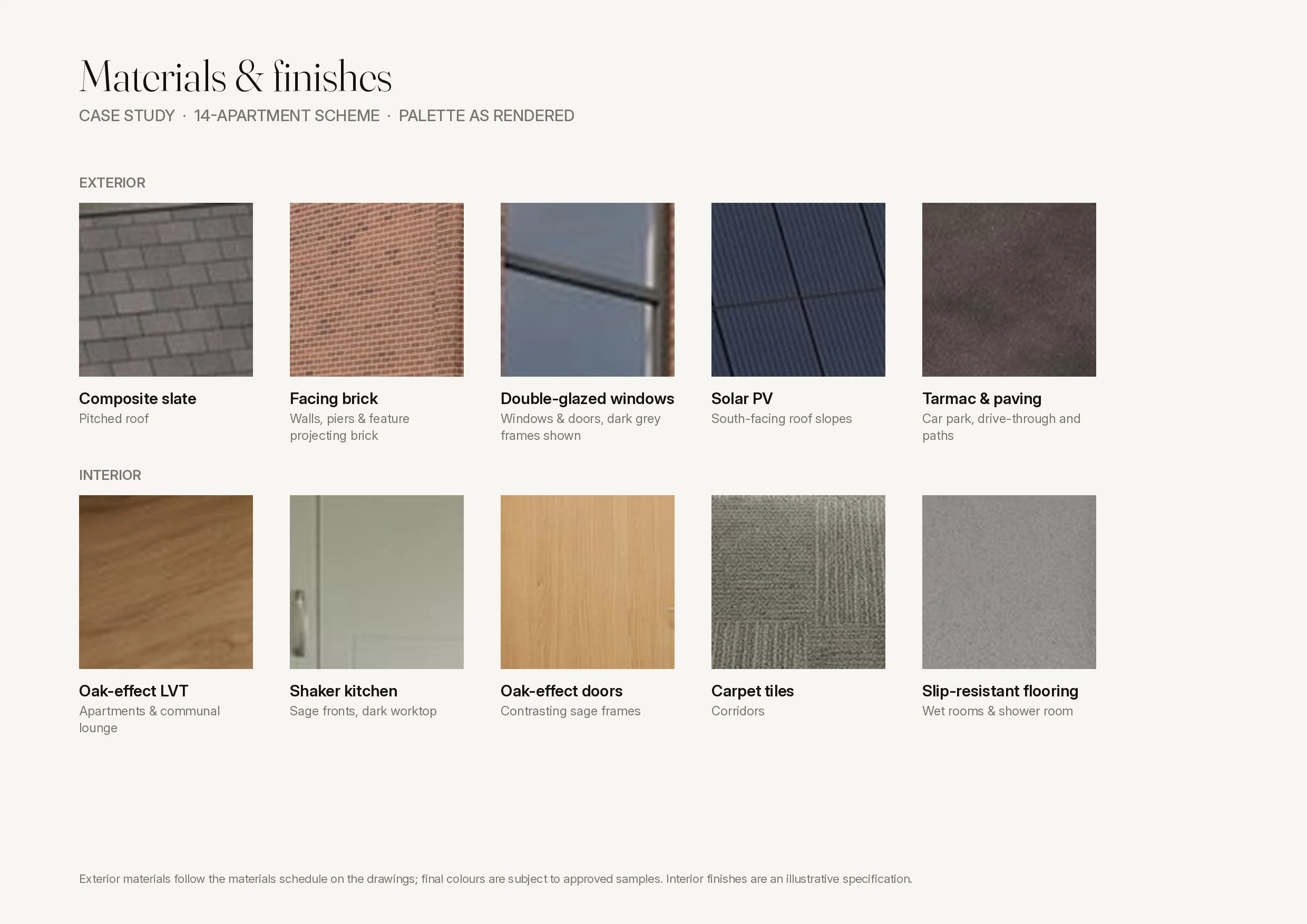 Materials and finishes board for the case study
