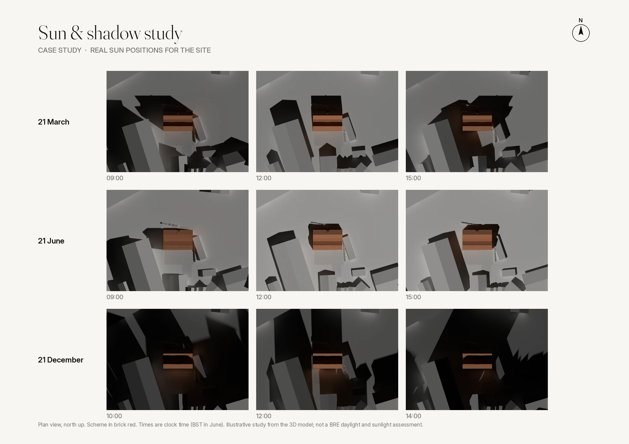 Sun and shadow study for the case study