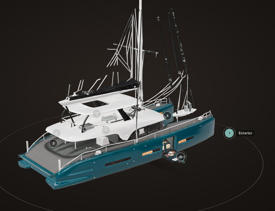 Interactive 3D model